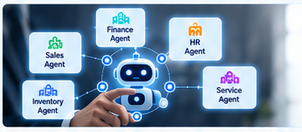 Multiple AI Agents, One Business Brain