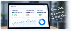 Real-Time Insights for Smarter Decisions